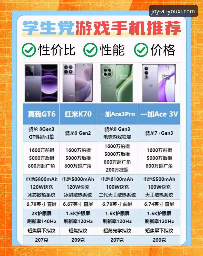 爱游戏官方平台 vs 其他娱乐应用：最新爱游戏手机版v2.3.1全面对比分析
