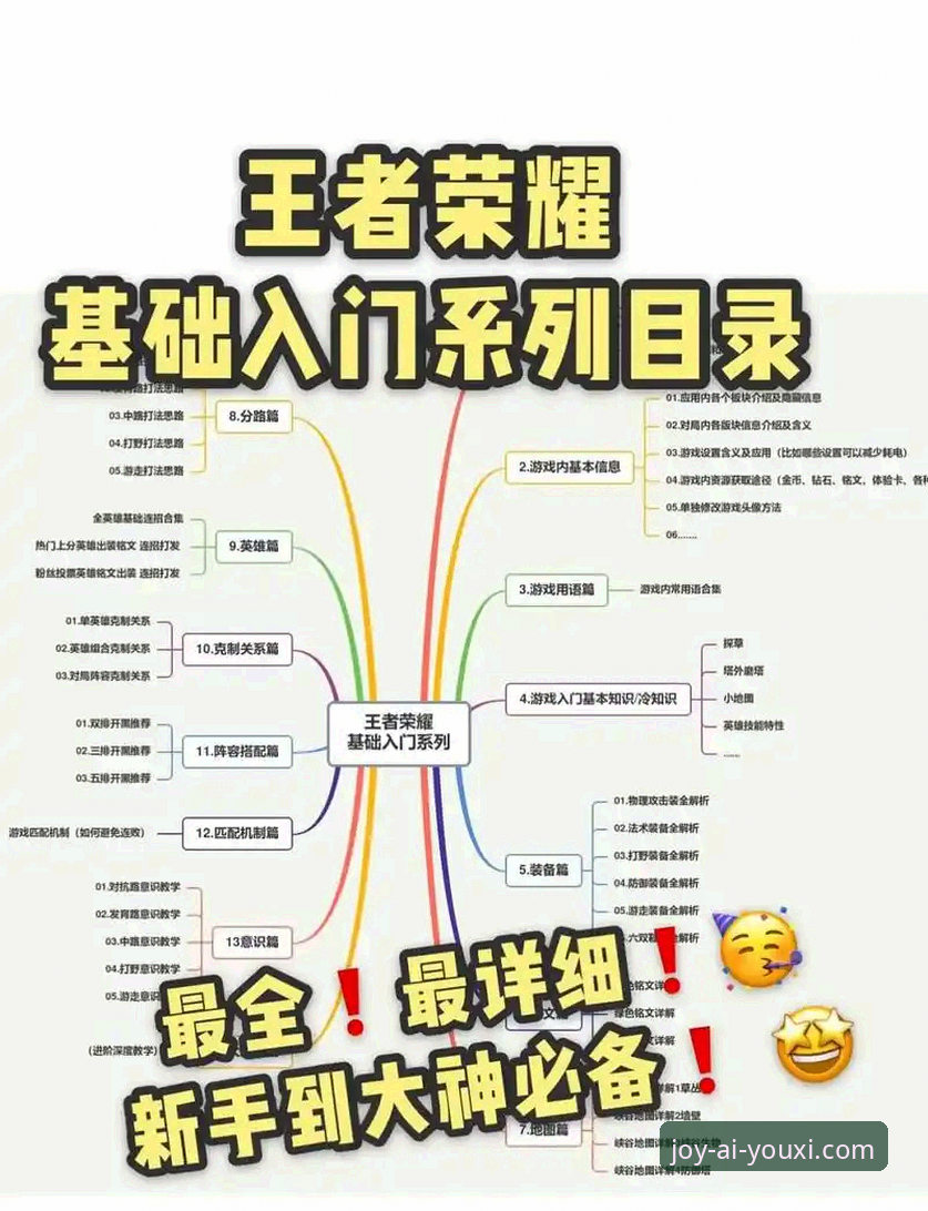爱游戏官方平台互动体验完整指南：从入门到精通的实用攻略